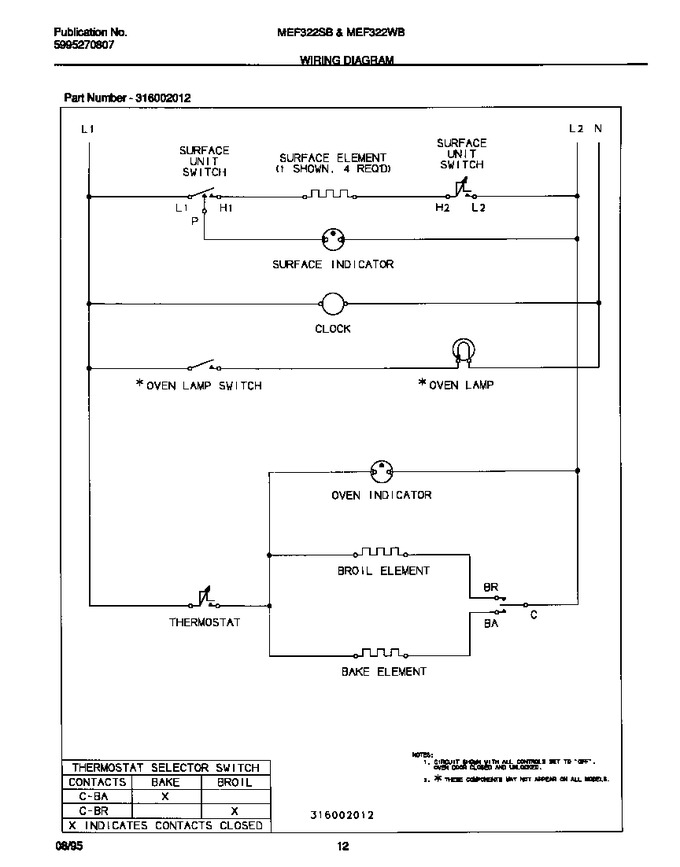 Diagram for MEF322SBDD