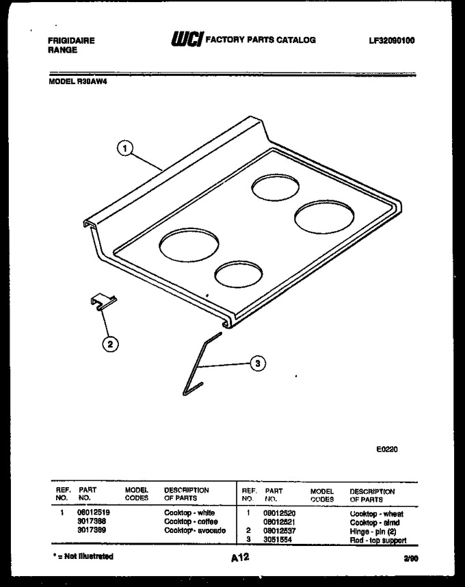 Diagram for R30AH4