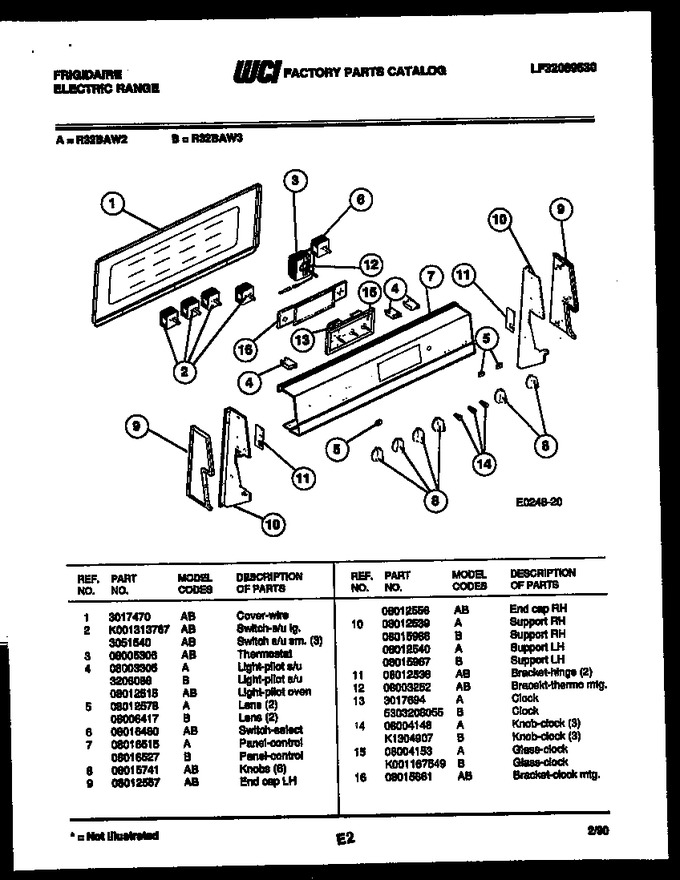 Diagram for R32BAW2
