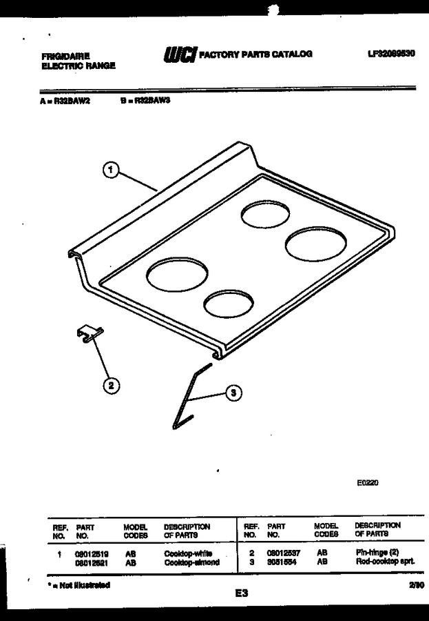 Diagram for R32BAL2