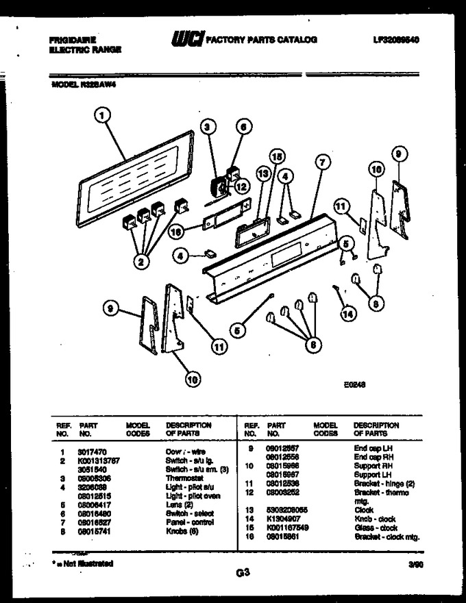 Diagram for R32BAW4