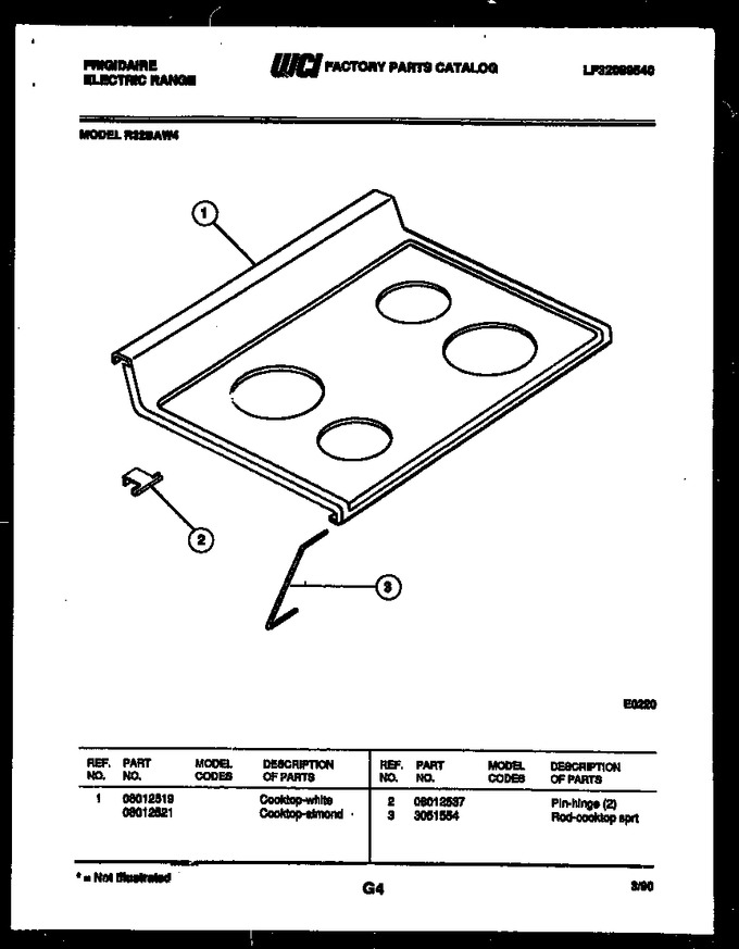 Diagram for R32BAL4