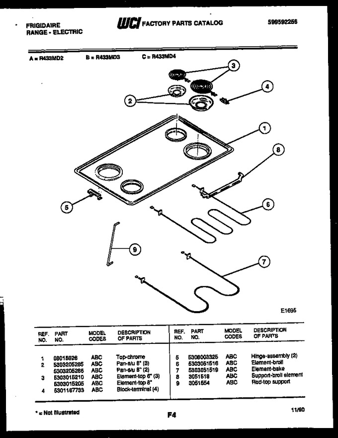 Diagram for R433MEM3