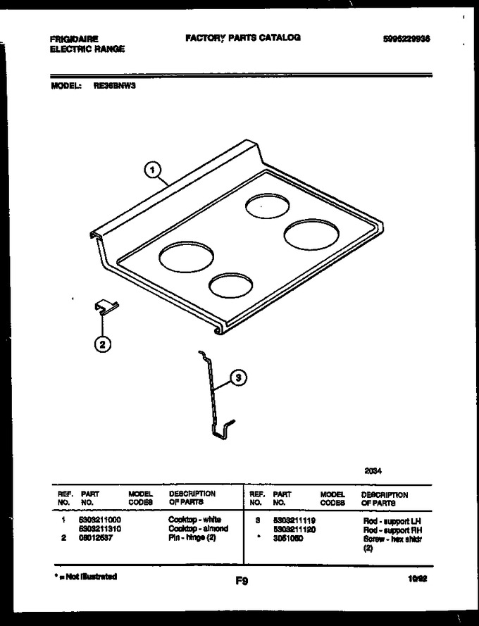 Diagram for RE36BNL3