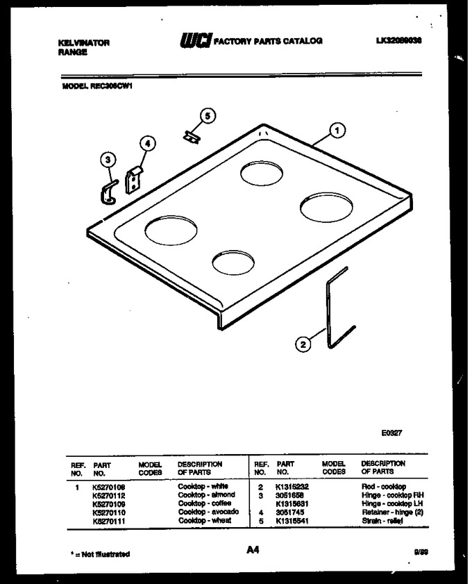 Diagram for REC306CT1