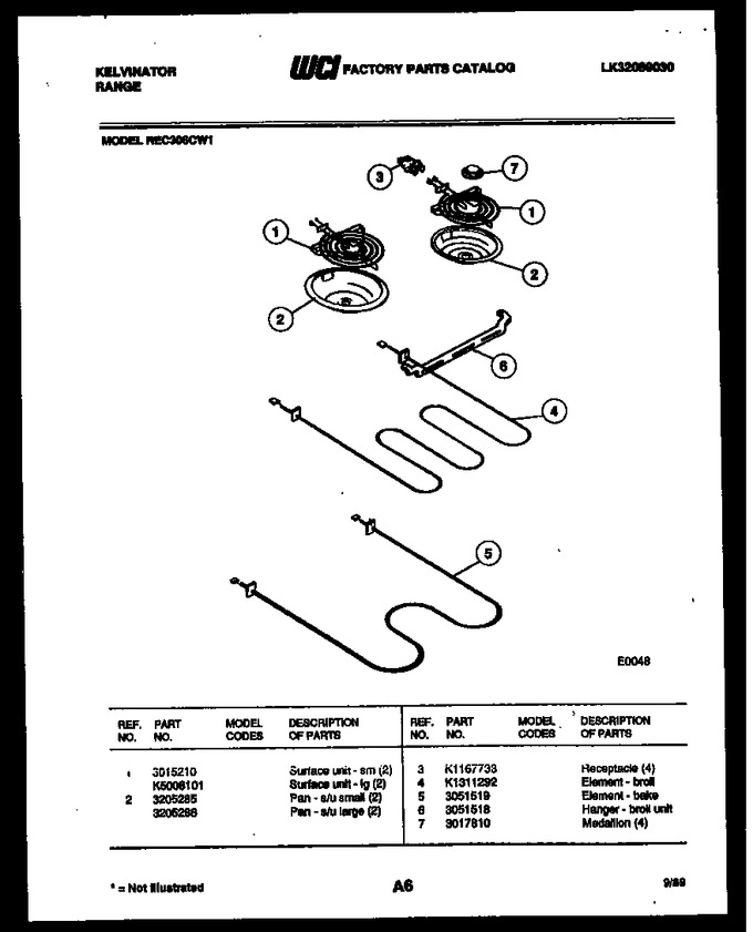 Diagram for REC306CF1