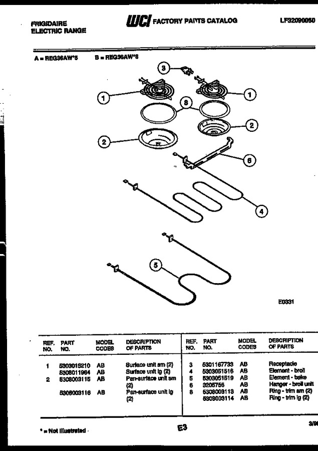Diagram for REG36AA5
