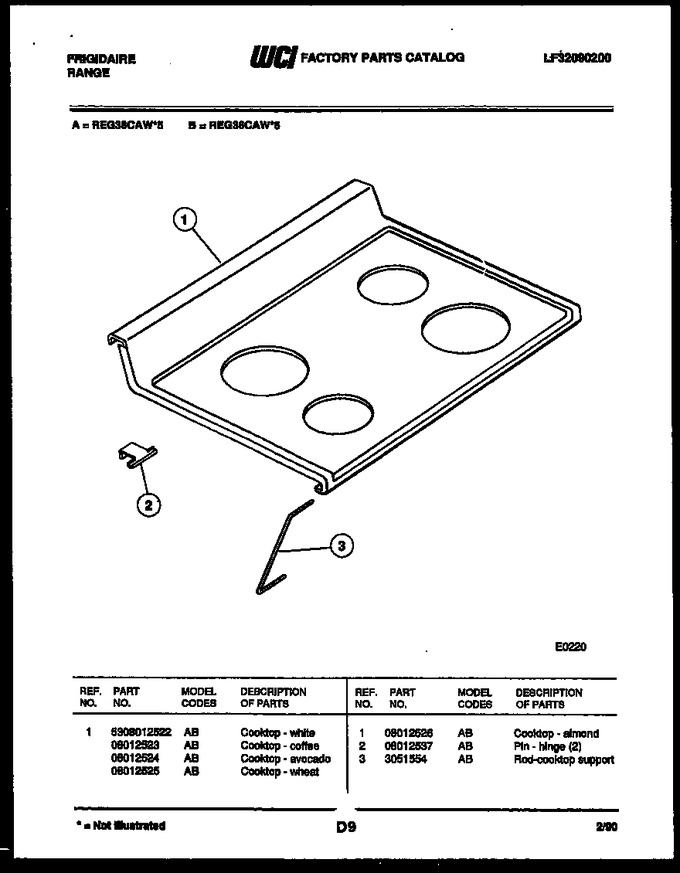 Diagram for REG36CAH5