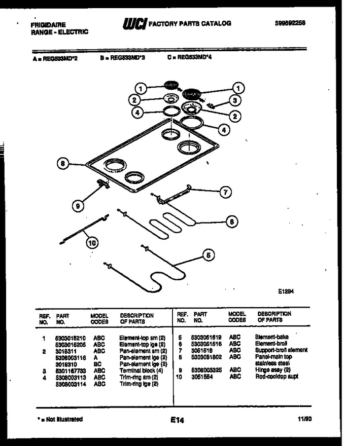 Diagram for REG533MDM2