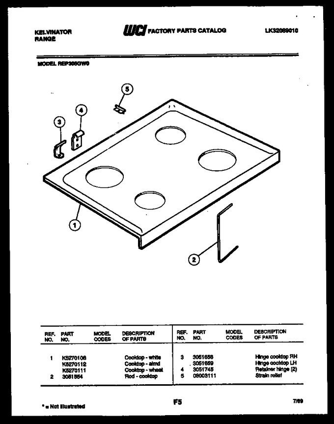 Diagram for REP305GD0