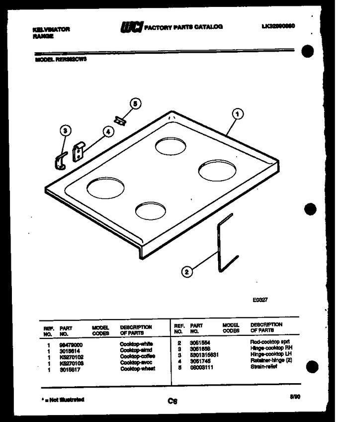 Diagram for RER302CV3