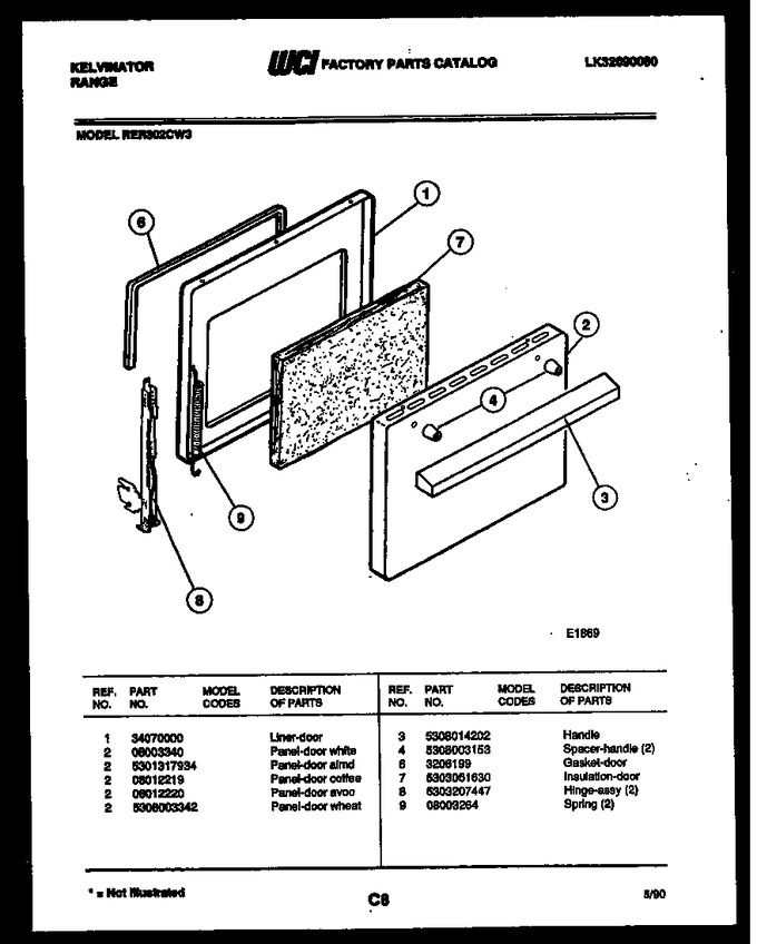 Diagram for RER302CF3