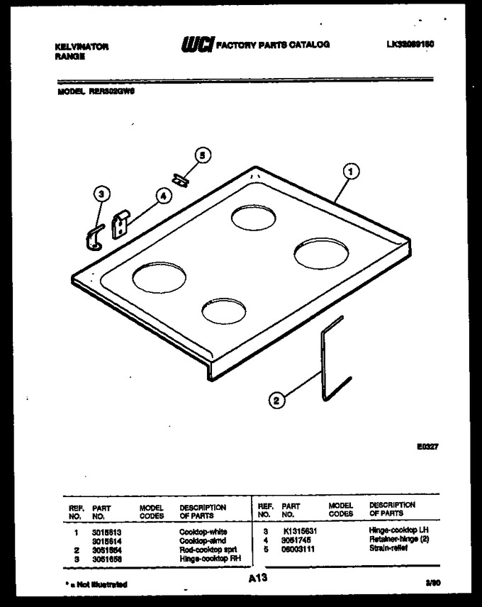 Diagram for RER302GD0