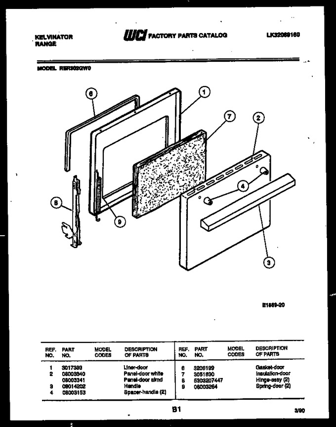 Diagram for RER302GD0