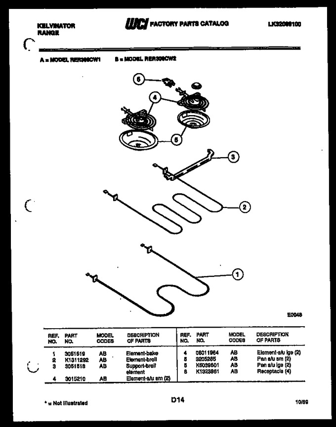 Diagram for RER306CV1