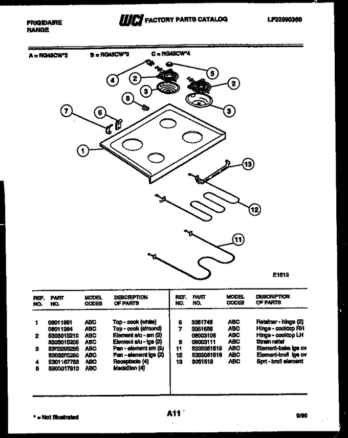 Diagram for RG45CL3