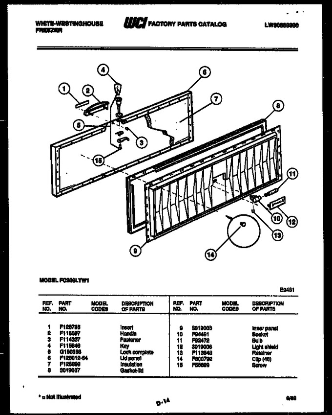 Diagram for RT196LCH0