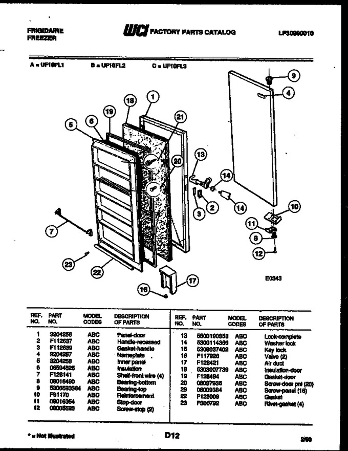 Diagram for UF10FL1
