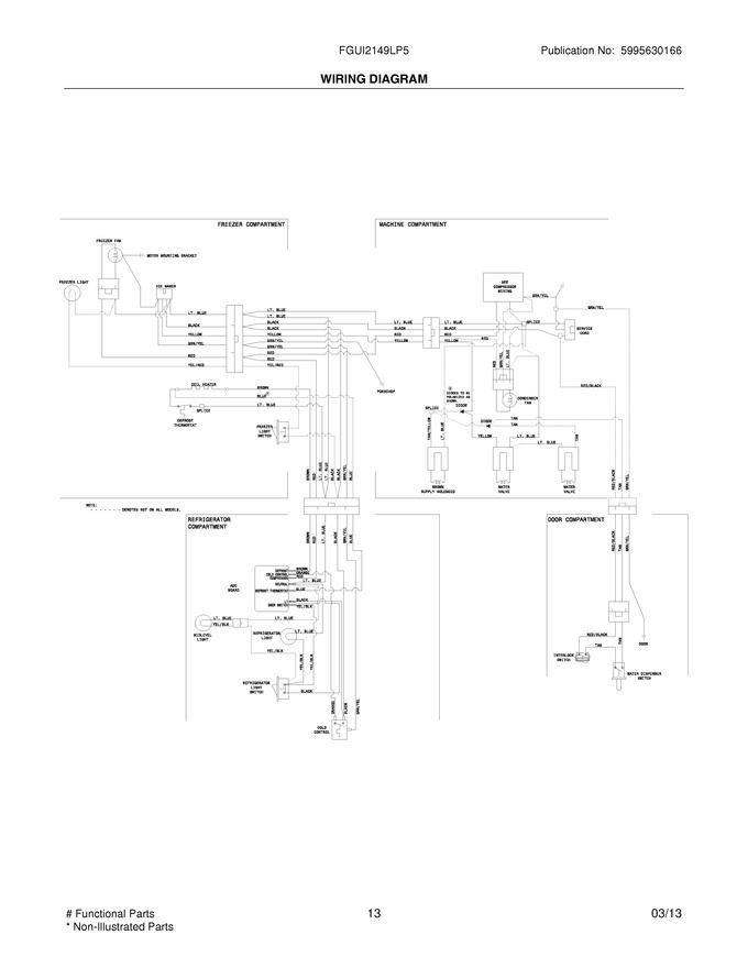 Diagram for FGUI2149LP5
