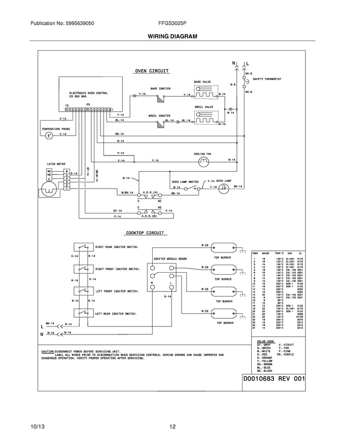 Diagram for FFGS3025PWA