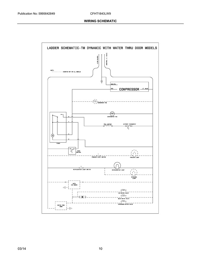 Diagram for CFHT1843LW9