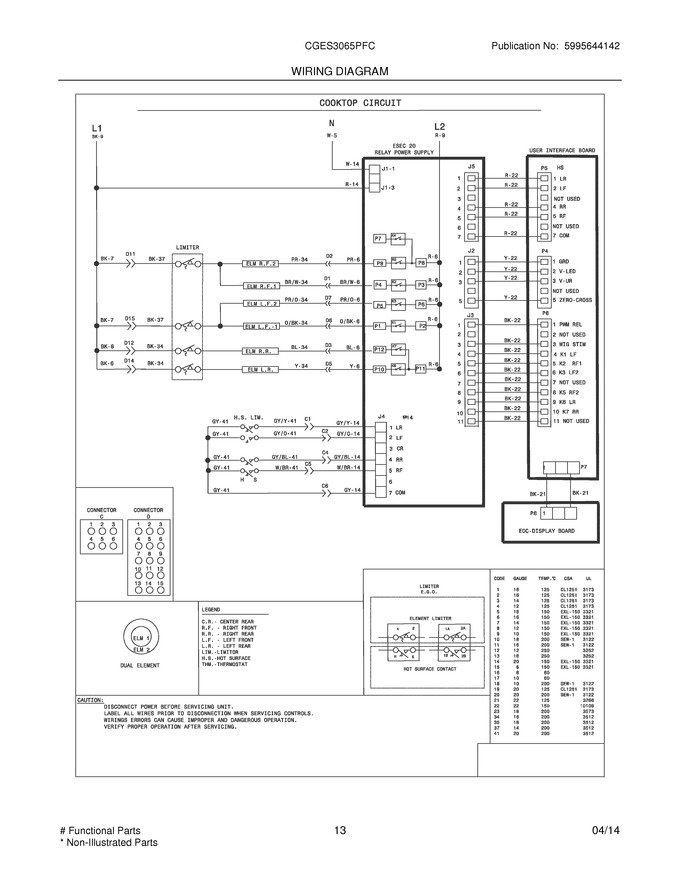 Diagram for CGES3065PFC