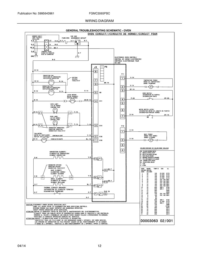 Diagram for FGMC3065PBC
