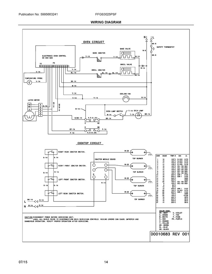 Diagram for FFGS3025PSF