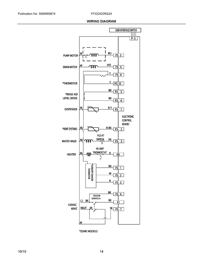 Diagram for FFID2423RS2A