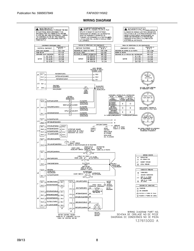 Diagram for FAFW3511KW2