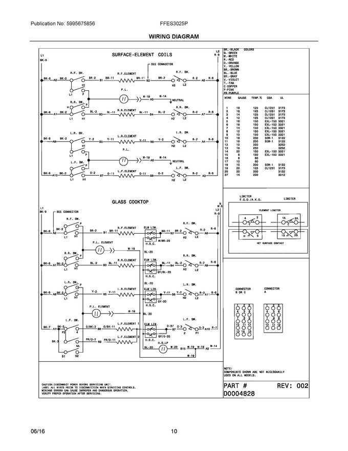 Diagram for FFES3025PBG