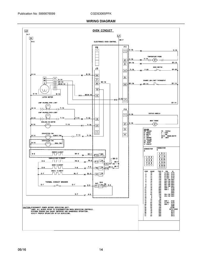 Diagram for CGDS3065PFK