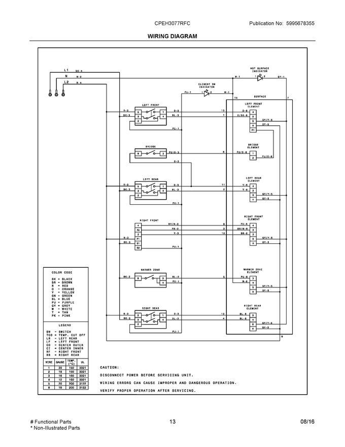 Diagram for CPEH3077RFC