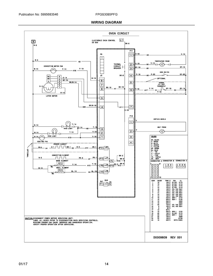 Diagram for FPGS3085PFG
