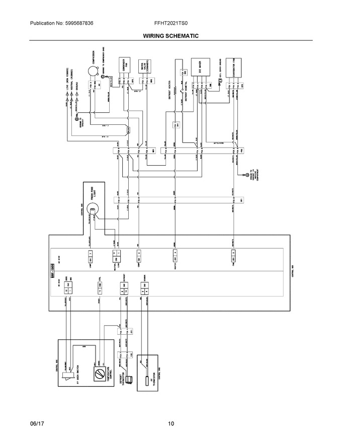 Diagram for FFHT2021TS0