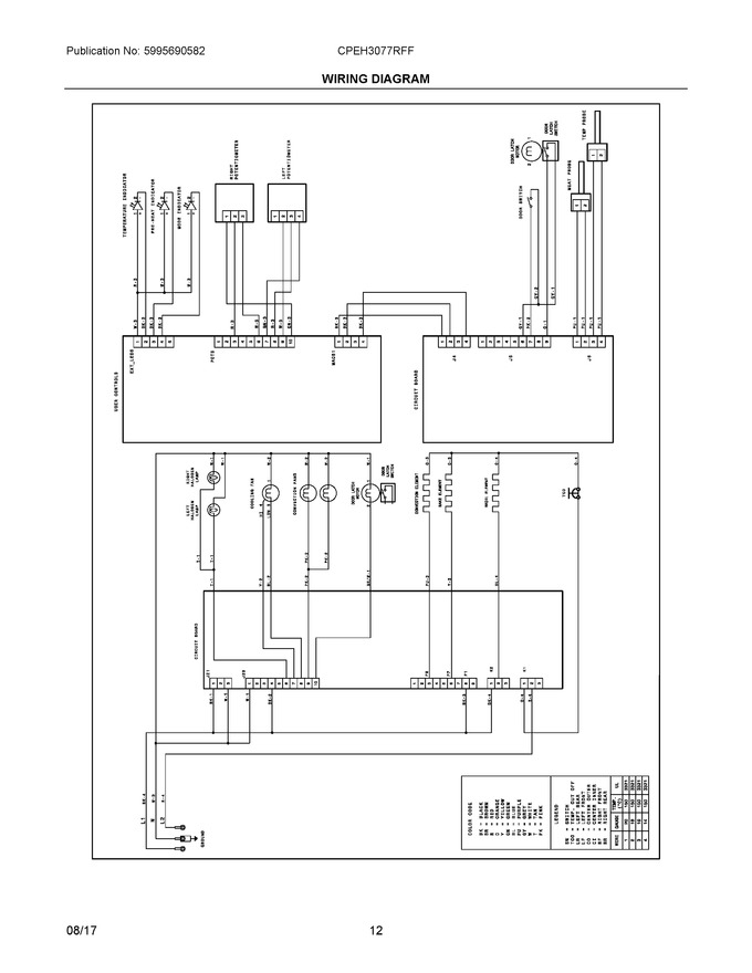 Diagram for CPEH3077RFF
