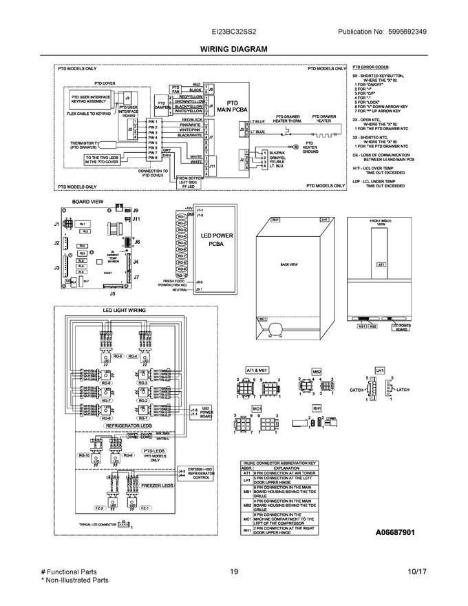 Diagram for EI23BC32SS2