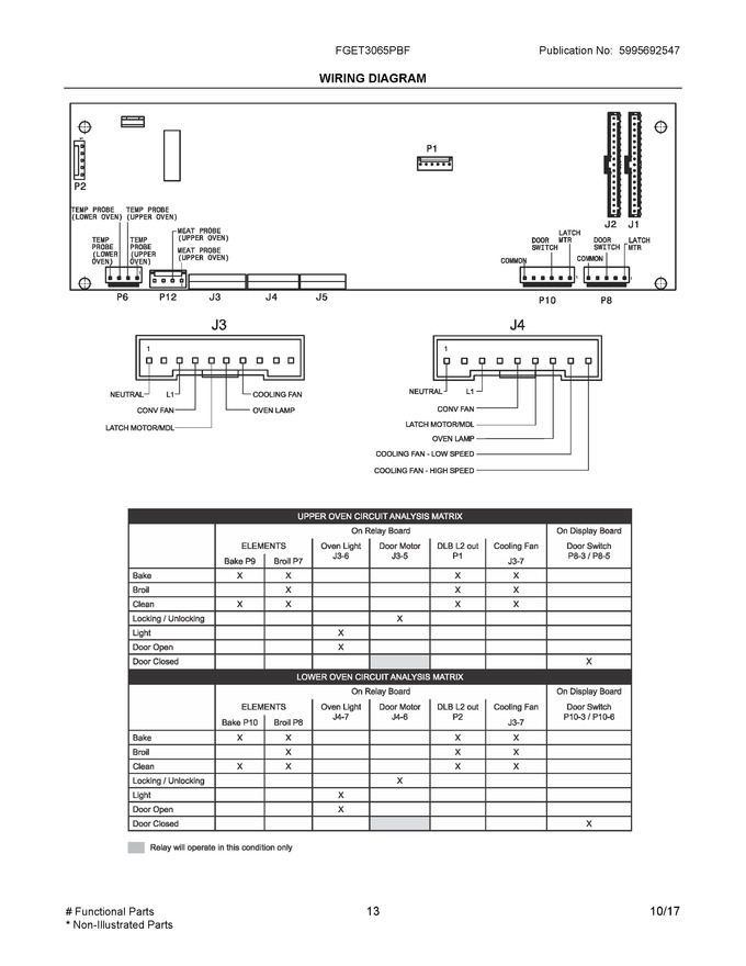 Diagram for FGET3065PBF