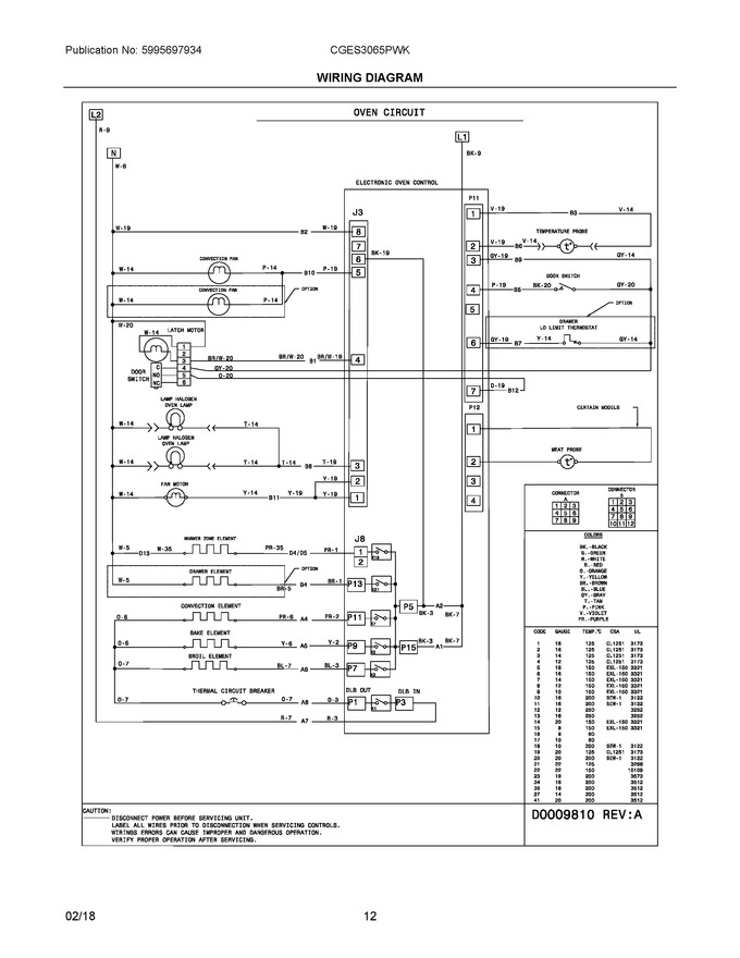 Diagram for CGES3065PWK