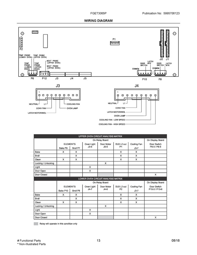Diagram for FGET3065PBG