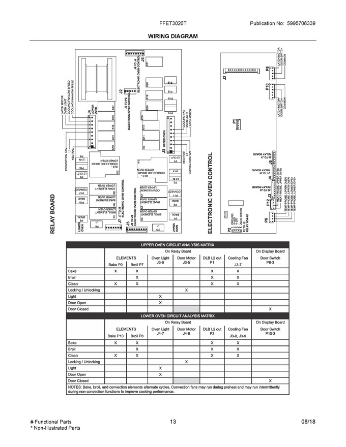 Diagram for FFET3026TWC