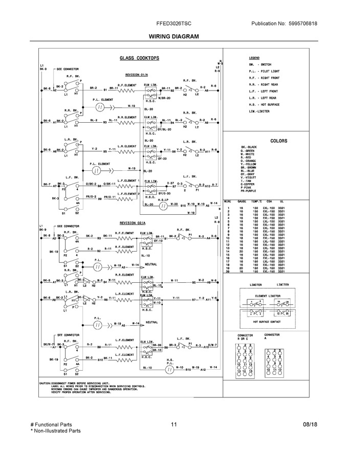 Diagram for FFED3026TSC