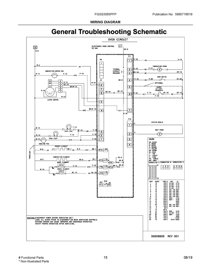 Diagram for FGGS3065PFP
