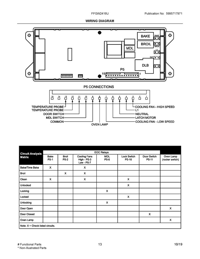 Diagram for FFGW2416UBA