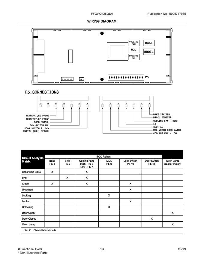 Diagram for FFGW2425QSA