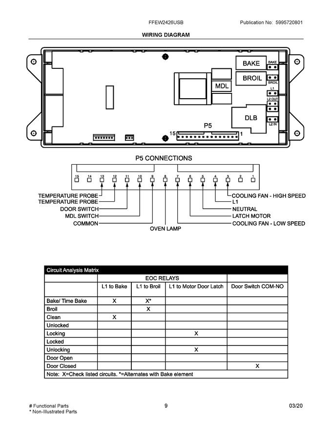 Diagram for FFEW2426USB