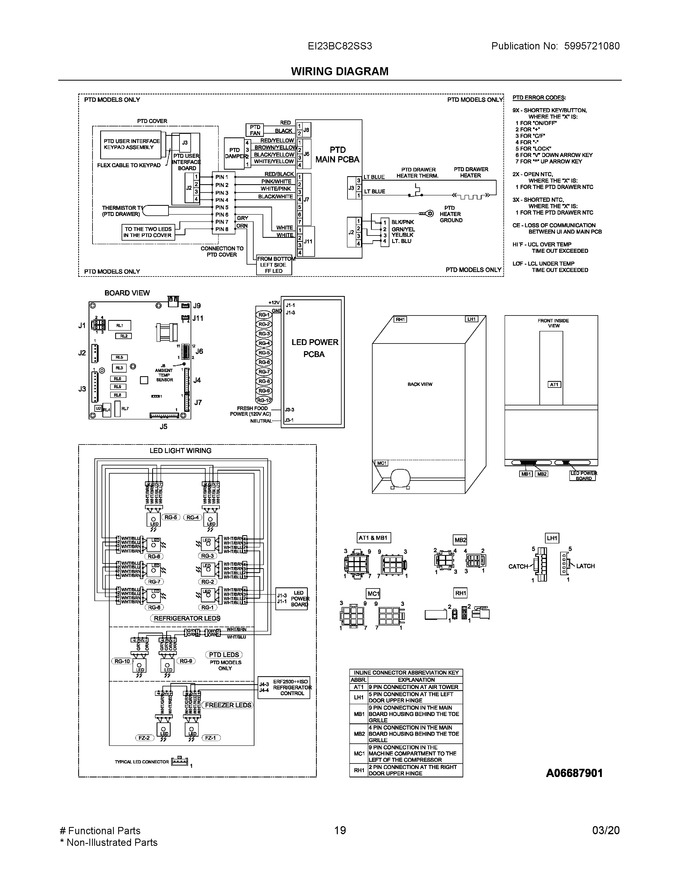 Diagram for EI23BC82SS3