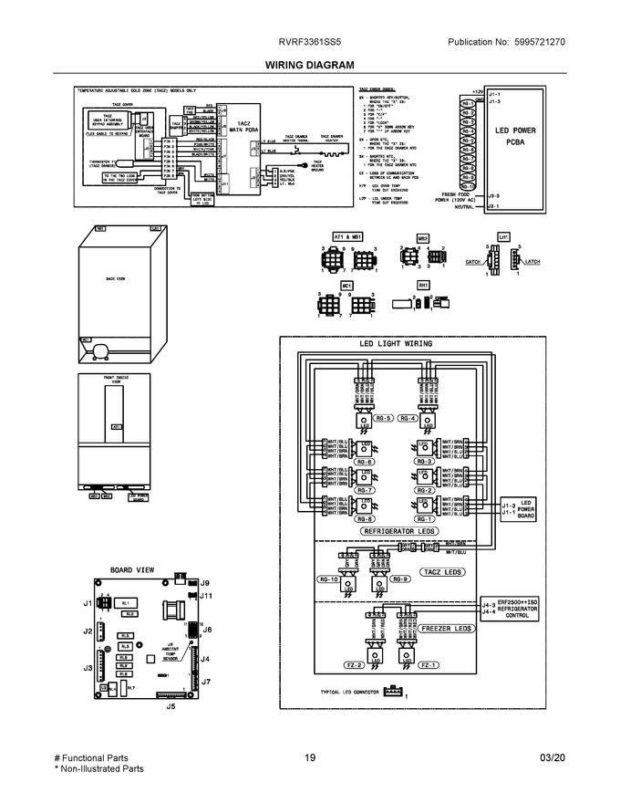 Diagram for RVRF3361SS5