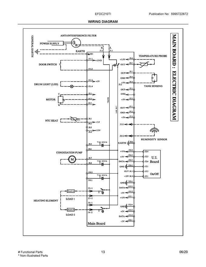 Diagram for EFDC210TIW00