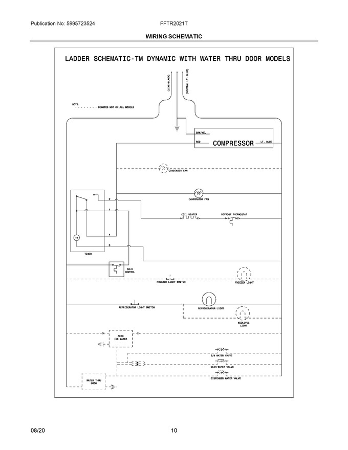 Diagram for FFTR2021TS5